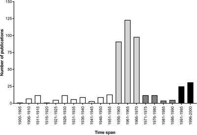 The Current State of Cephalopod Science and Perspectives on the Most Critical Challenges Ahead From Three Early-Career Researchers